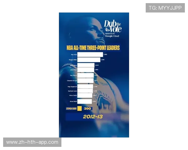 勇士收视率波动：库里退役预期与品牌延续挑战