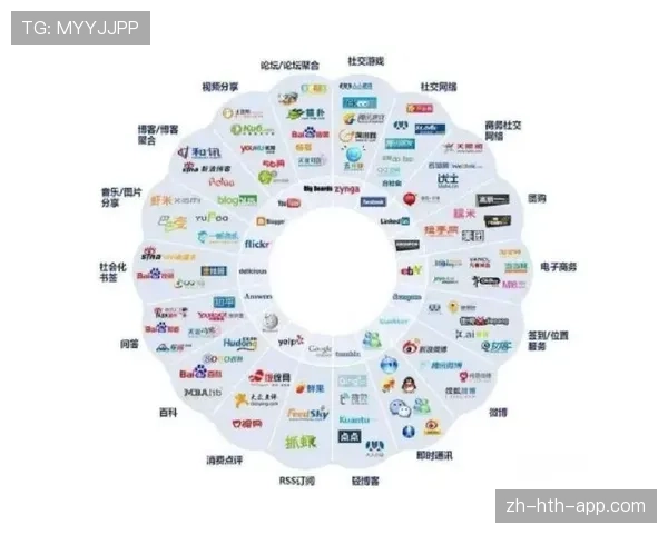 新周期媒体版权竞标启动,传国际流媒体巨头首次参与